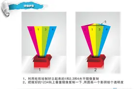 [CDR篇]CDRCorelDraw制作光盘盒创意广图文教程图片