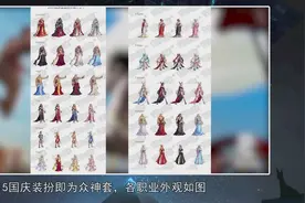 DNF西海岸：2018国庆礼包上架！光环称号属性爆炸，花篮可兑换视频封面