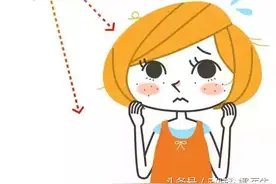 日晒后红斑，起水疱，疼痛，怎么办图片