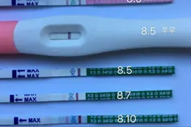 备孕1年整无果检查都正常 医生的话让我变中队长图片