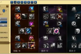 LOL最新版本策士统领(乌鸦)攻略图片
