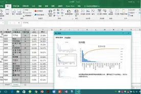一键柏拉图：这个功能证明只有Ms Excel才是生产力工具图片