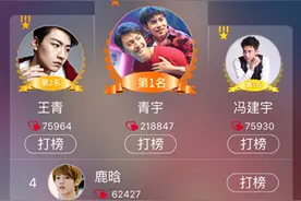 青宇蝉联 王青825约你图片