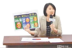 台湾iPASS一卡通来势汹汹 天天优惠抢攻悠游卡市场图片