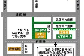实用哈尔滨这些地方抓违停抓的最多！最新交通违法违章处罚大全，收好不谢～图片