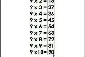 为什么我上学的时候，数学老师不是这样教我们？图片