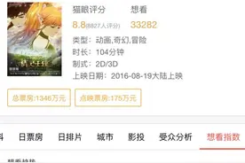 《精灵王座》两天票房1300万,米粒影业张青:好片会有观众顶图片