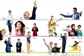 说说你认识的河北人：​慷慨悲歌？还是沉默隐忍。。。图片