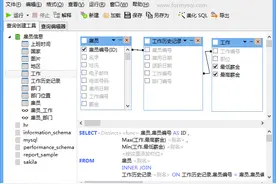 那些年程序员用过的软件图片