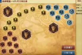 LOL克烈打野出装天赋技能加点攻略 克烈无伤打野图片