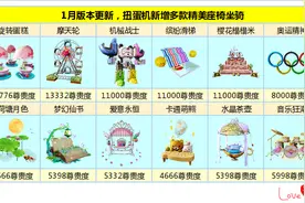 炫舞时代一月新版扭蛋机新增多款高尊贵度座椅图片