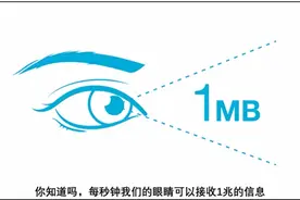 用尽”洪荒之力“后的人类极限到底有多惊人图片