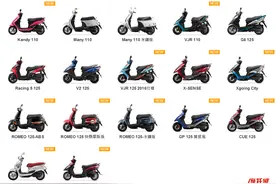 KYMCO光阳like125摩托车优雅来袭图片