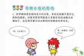 孕期长痘四招巧护理图片