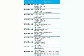 极品飞车OL准点在线就送S兰博基尼图片