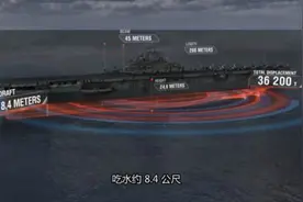 美军取得二战胜利的功臣武器：埃塞克级约克城号航空母舰视频封面