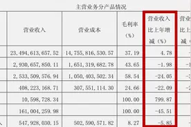 伊利VS蒙牛：乳制品企业如何比较分析？图片
