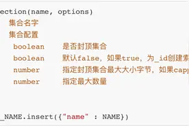 10分钟掌握MongoDB常用命令，做一名有知识的程序员图片