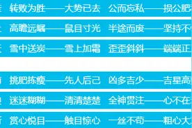 最常见的150个成语“反义词”，家长必须为孩子准备一份！图片