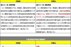 淘宝对赠品的发货时间有新要求了 小心被罚图片