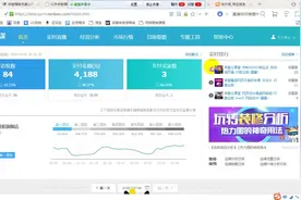 淘宝开店,你不得不了解的信息-生意参谋首页介绍图片