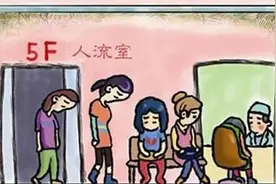 为避免人流术后的那个万一，教你如何自检将伤害降到最低？图片