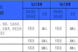 好消息！国际漫游上网又！降！价！了！图片
