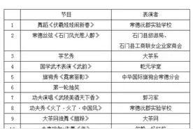 尚一网全国网友春晚节目单敲定 将有四轮大抽奖图片