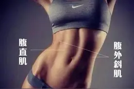 攻略 | 17分钟打造完美腹肌！（腹肌撕裂者完整版）图片