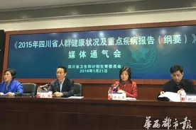 四川人均寿命76.35岁 最夺命的是肺癌图片