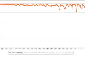 《拳皇98终极之战OL》：第一卡牌手游背后的精品打磨之路图片