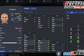 小康之道 《足球经理OL》高性价比后卫推荐图片