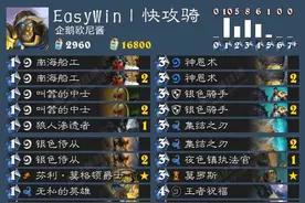 8月24日炉石外服卡组日报:快攻骑图腾萨图片