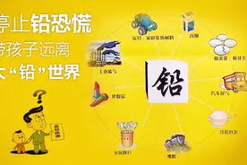 小儿铅中毒怎么办？图片