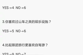 测了一下爱恋智商竟然只有20分，谁弄的测试题，好希望不准啊！图片