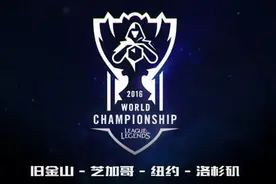 S6世界总决赛即将开始！你对LOL选手了解多少？图片