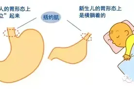 宝宝吐奶怎么破？|看看三个娃的超级奶爸是怎么轻松应对的？图片