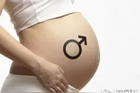 什么是排卵日？排卵日的日期和症状！图片