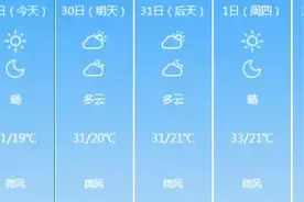 武汉这50个好地方，只有10%的武汉伢全部玩过！图片