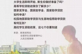 开学季 | 关于奖学金、助学金  这7个要点你需要知道图片