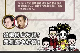 原来黄晓明不是娱乐圈里最会赚钱的，范爷和李晨合体吸金更多！图片