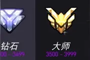 上班党福利|《守望先锋》第一赛季的分数是什么段位，提前知道图片