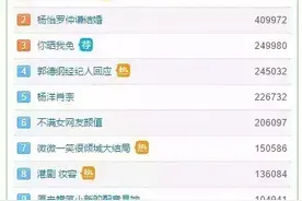 奥运冠军孙杨现身苏大！有迷妹问出了一个大家都想知道的八卦图片