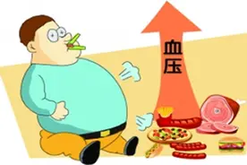 稳血压、降血脂的放血疗法，必须由医生操作图片