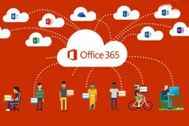 IT每日播 微软把人工智能融入Office 365图片