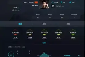 LOL LPL新王EDG登基：王者归来究竟有多强?图片