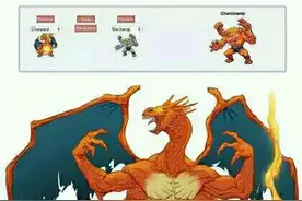 《宠物小精灵》小精灵合成器第一期，怪力+喷火龙啥样？图片