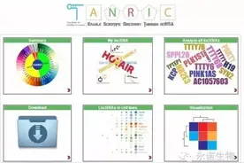 lncRNA功能研究神器：TANRIC数据库图片