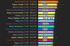 魔兽7.0版本初期，奥法怎么玩？大神来教你！图片