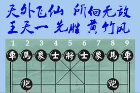 动图棋谱-杨官璘杯王天一天外飞仙所向无敌 赵鑫鑫二鬼拍门图片